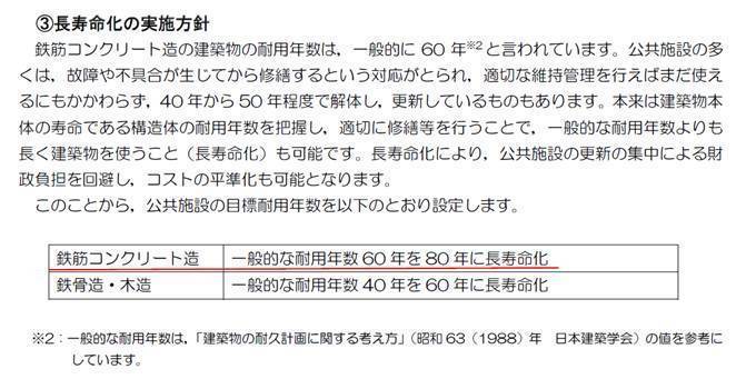 3：市民プールを第9小学校プールと統廃合問題は、勉強すればするにつけ意味不明】統廃合によって逆にムダづかいが増える危険性も ＃国分寺市:  ここに幸あれ！国分寺市